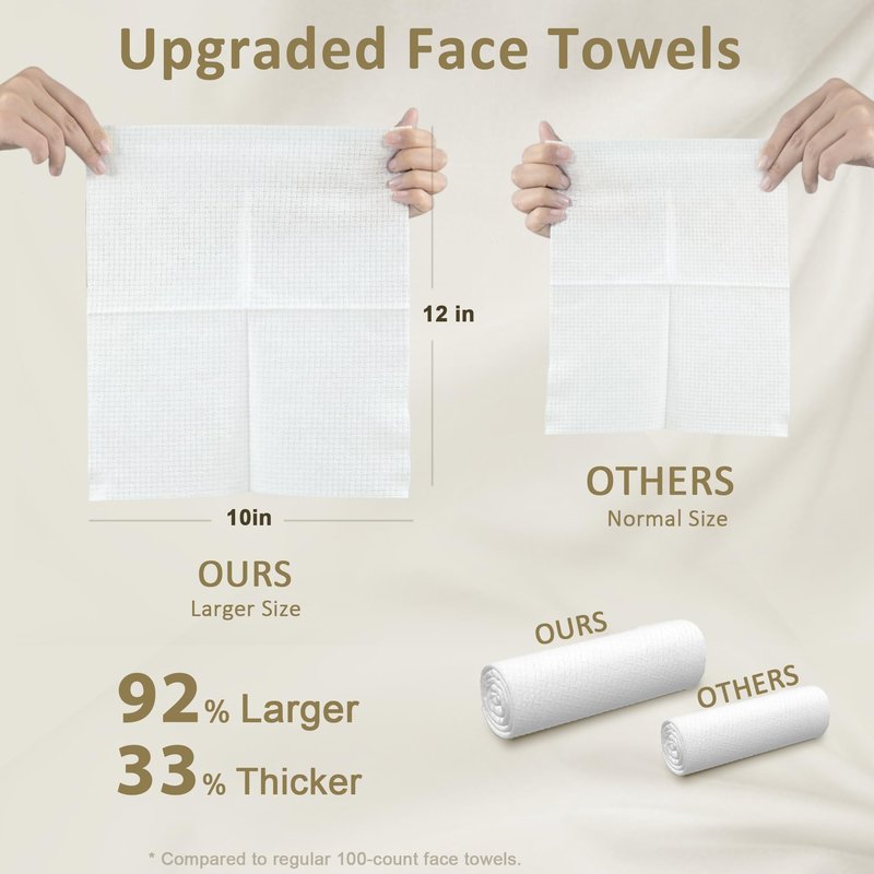 Ourmed Life Face Towels, Disposable Biodegradable Facial Towels for Sensitive Skin, Lint- free Face Wipes for Washing Face, Skincare and Makeup Remover, Dry Wipes, 10"×12" Extra Large, 50 Count
