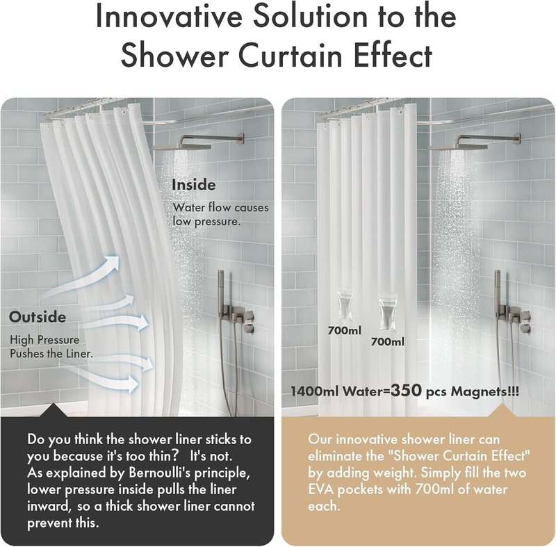 AmazerBath Shower Curtain Liner - Waterproof Frosted Plastic with 2 Weighted Pockets | 72x72 Inches