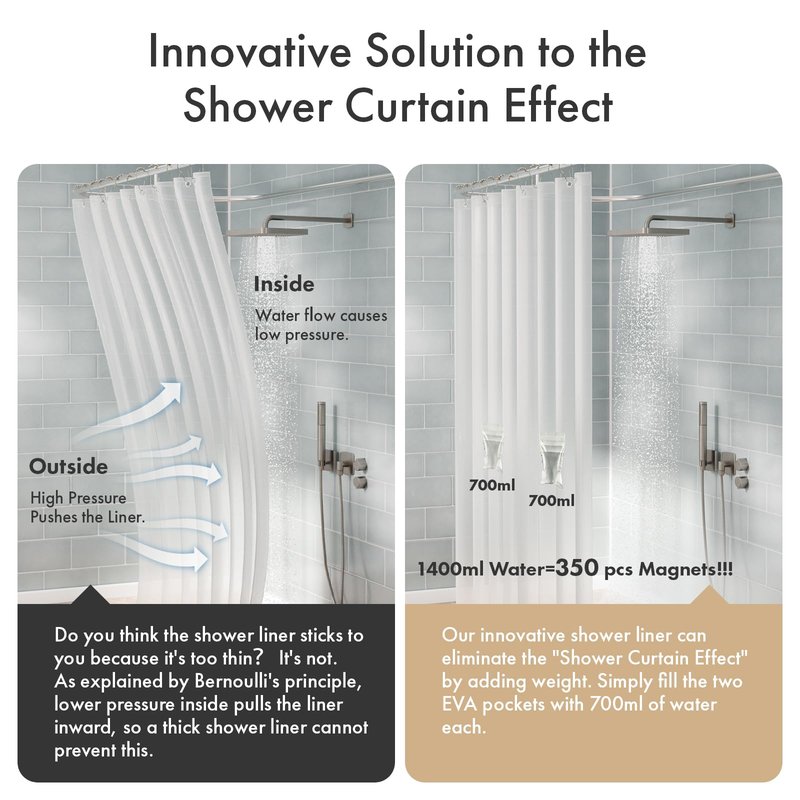 AmazerBath Shower Curtain Liner with 2 Weights Pockets, 72x72 Innovative No Blowing Plastic Frosted Shower Liner with 2 Weighted EVA Pockets & 3 Magnets, Waterproof Shower Curtain for Bathroom Stall