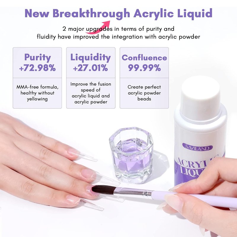 SAVILAND Acrylic Nail Kit - Professional Starter Set with White, Pink & Clear Powder | Manicure Tools for DIY