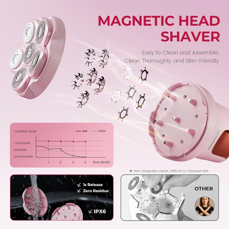 Electric Razors for Women - Easy-Clean Waterproof Body Shaver & Bikini Trimmer | Portable Pink Hair Remover for Legs, Face & Underarms