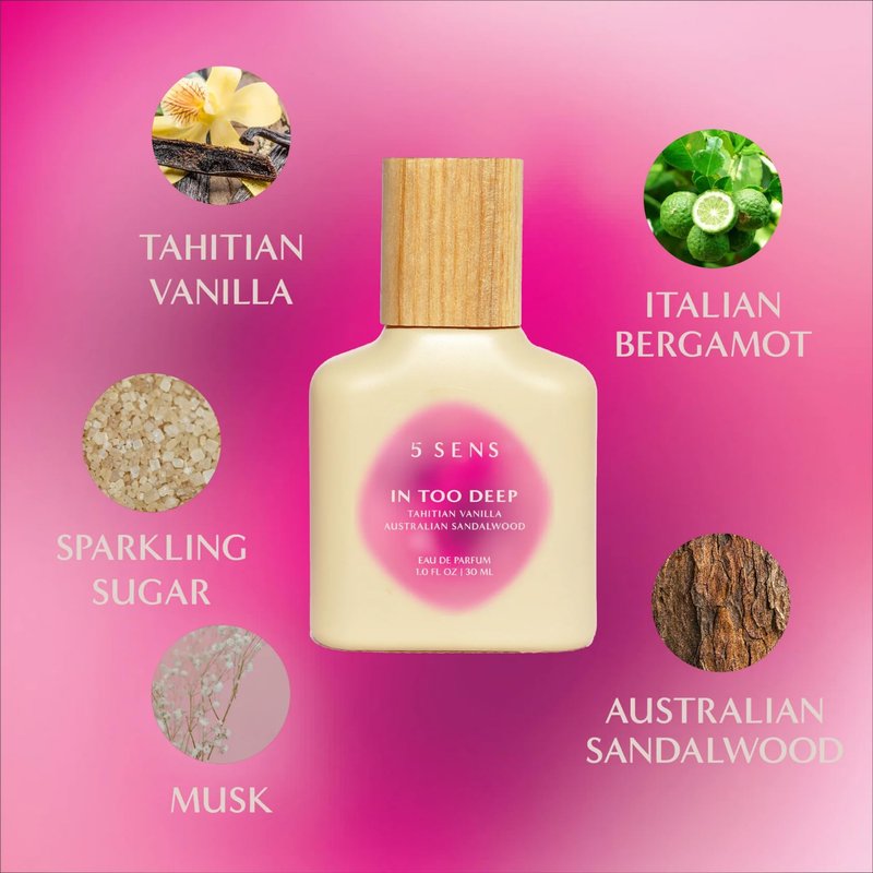 5 SENS Discovery Kit - Eau de Parfum Travel Spray Set: In Too Deep, Catch Feelings, Life of the Party, Twin Flame & Burn For You - Clean, Long-Lasting Fine Fragrance - Vegan, Cruelty-Free - 2 mL Each