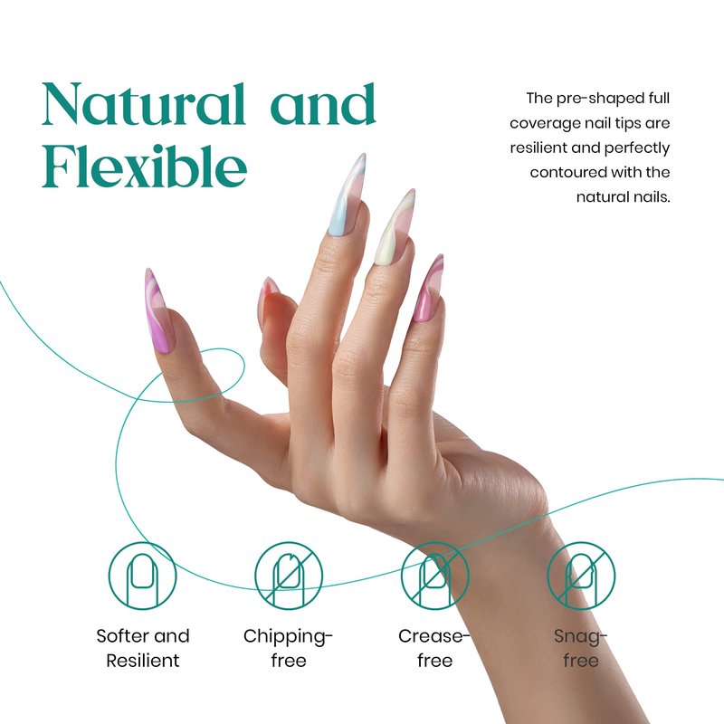 Beetles Gel Nail Kit Easy Nail Extension Set 5 In 1 Nail Glue Gel Base Coat with Pre shaped Medium Stiletto Gel Nail Tips Led Nail UV Lamp Acrylic Nail Clipper for Nail Art Diy