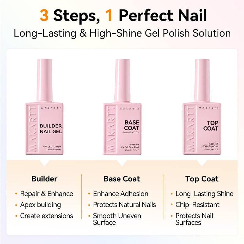 Makartt Builder Nail Gel with Top Coat Base Coat Kit: 3 PCS 15ml Long Lasting Diamond-Shine Finish No Wipe Clear Gel Polish Soak Off UV LED Lamp Needed Home DIY Gift Women
