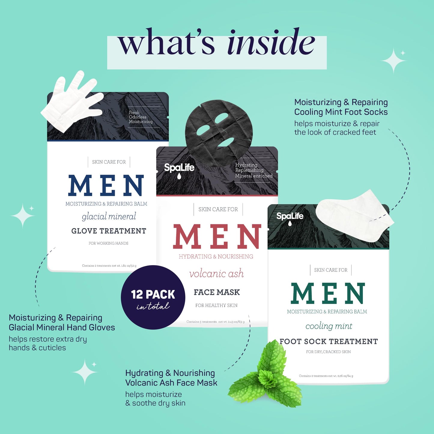 SpaLife Men's 12-Piece Spa Set | Fathers Day Gifts | Repairing Hand Gloves for Dry Hands, Cooling Mint Foot Socks for Cracked Heels, and Moisturizing Face Mask