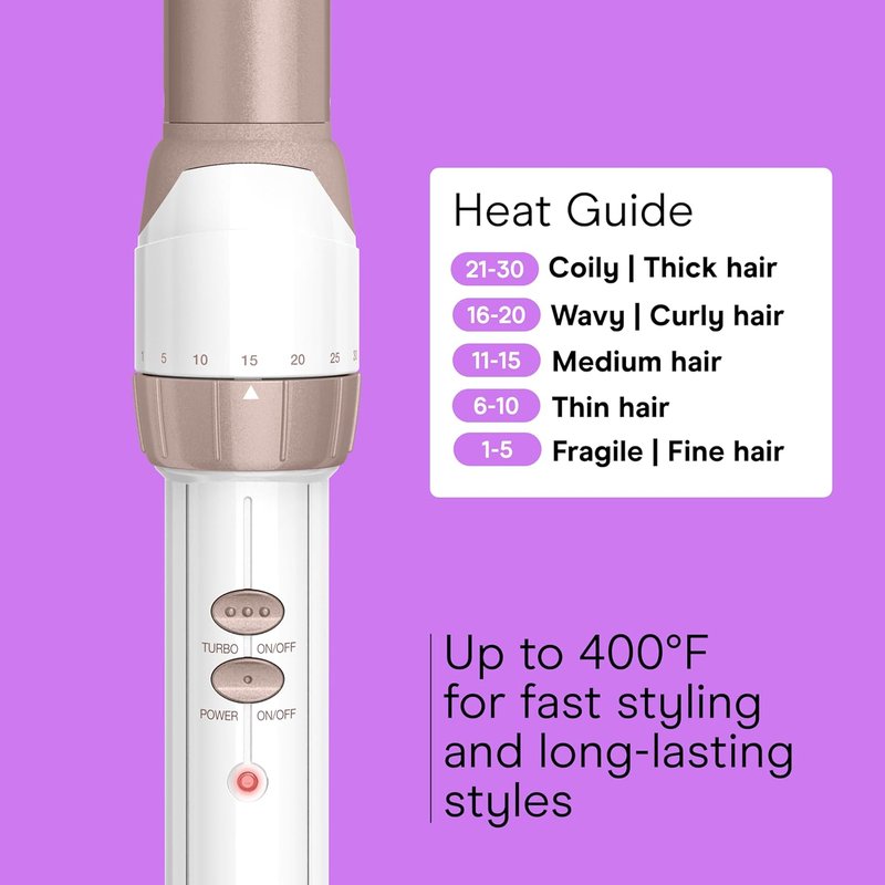 Conair Double Ceramic 1-Inch Curling Wand - Flawless Waves for Medium & Long Hair | 30 Heat Settings, White