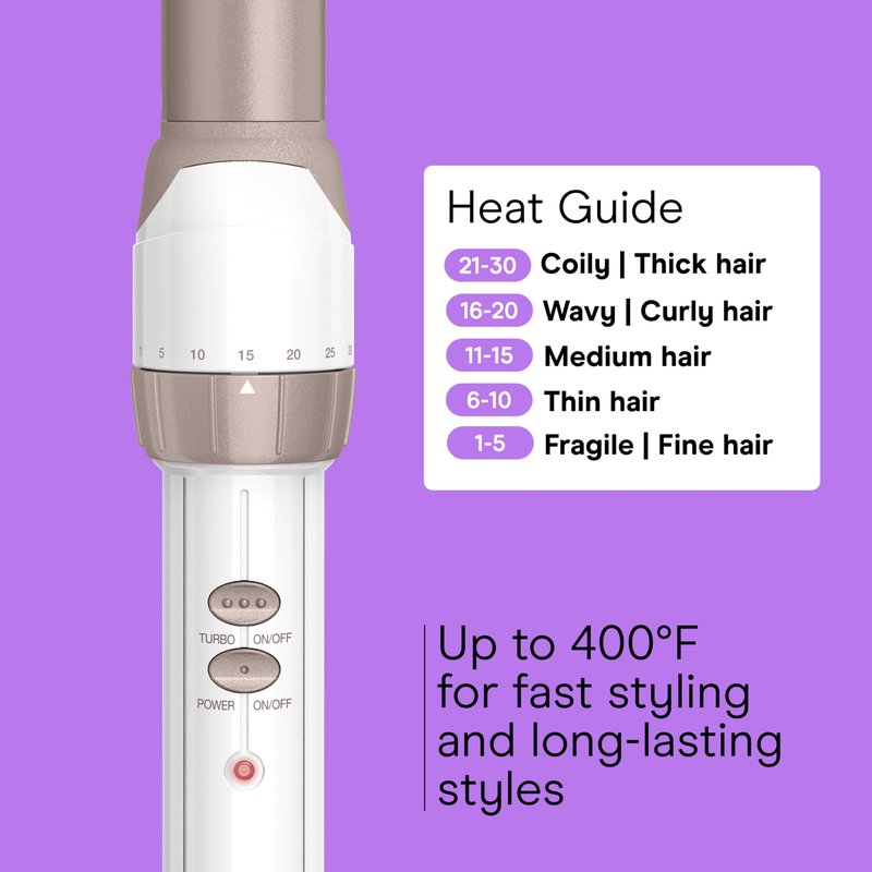 Conair Double Ceramic 1-Inch Curling Wand, Produces Flawless Waves, Curling Iron for Use on Medium and Long Hair, 30 Heat Setting Curling Iron, White (Pack of 3)