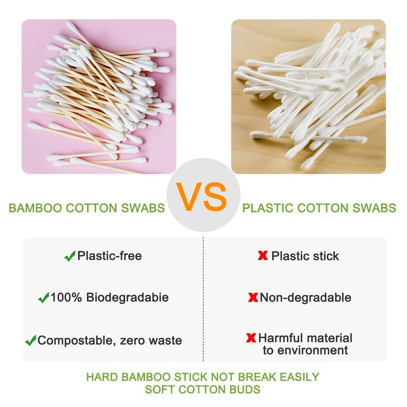 Eyxformula 1000 Count Organic Cotton Swabs, FSC Certified, Biodegradable, Double-Tips - Stronger Bamboo Sticks & Extra Cotton Buds for Ear Cleaning, Makeup, Beauty, Personal Hygiene, First Aid, Crafts