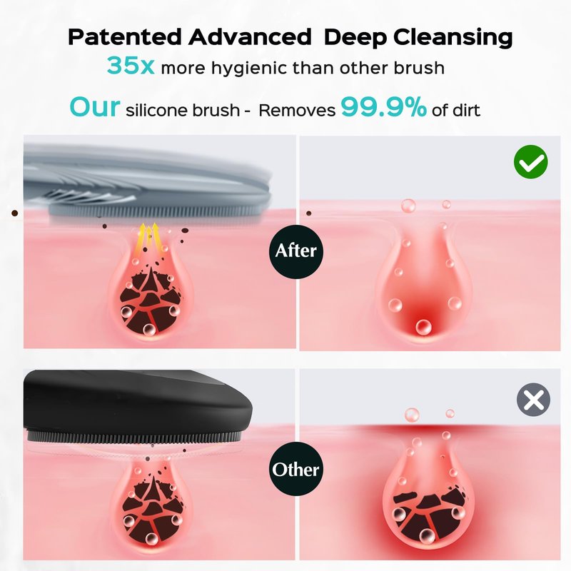 COSLUS FBS01 Facial Cleansing Brush Face Scrubber, Compact for Travel