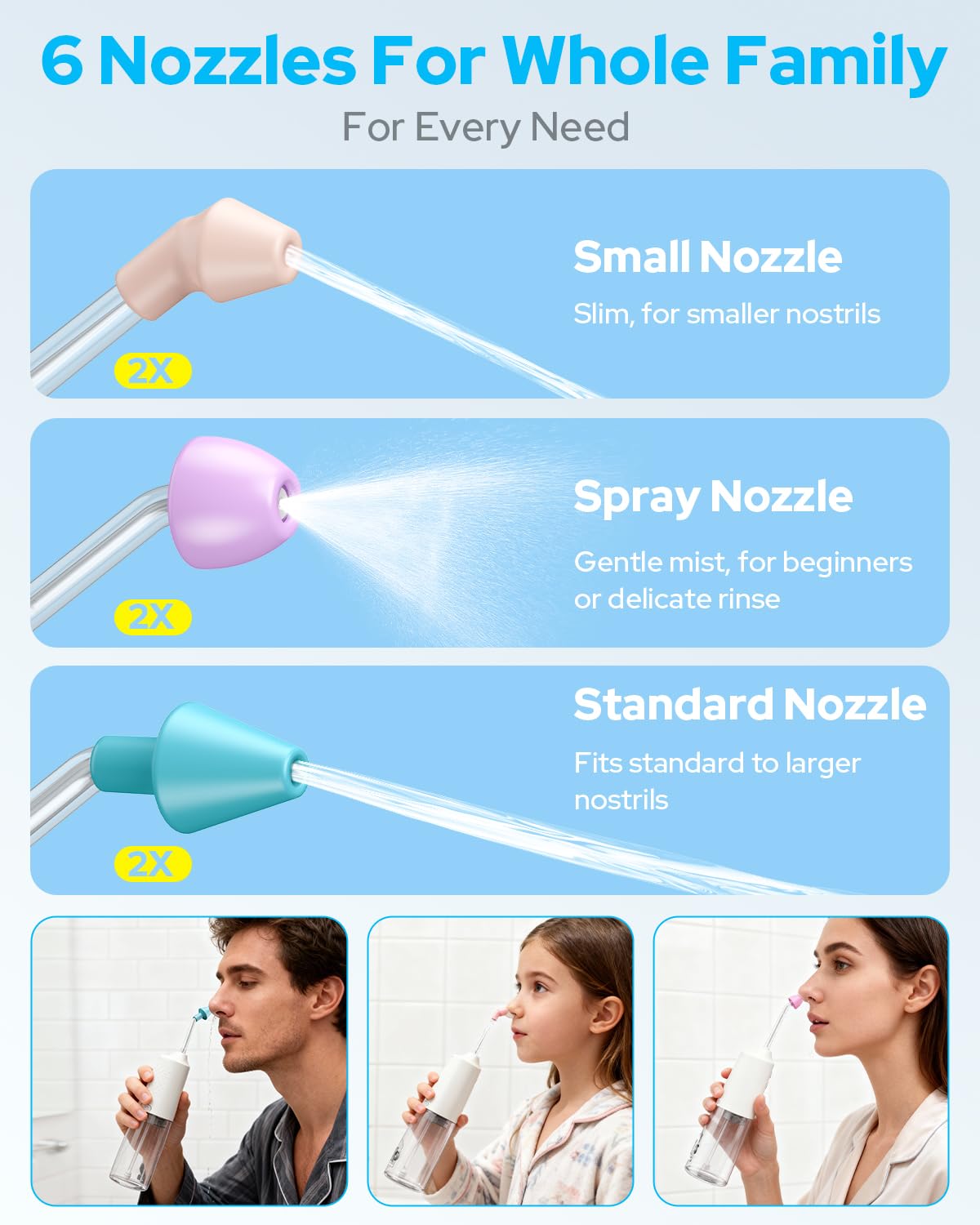 Nasal Irrigation System with 40 Saline Packets, 15s Quick Relief, Nettie Pot Sinus Rinse with 4 Speeds, 1000mah USB-C Charging, 6 Nozzles for Kid Adult, IPX7 Waterproof, Congestion Pressure Relief