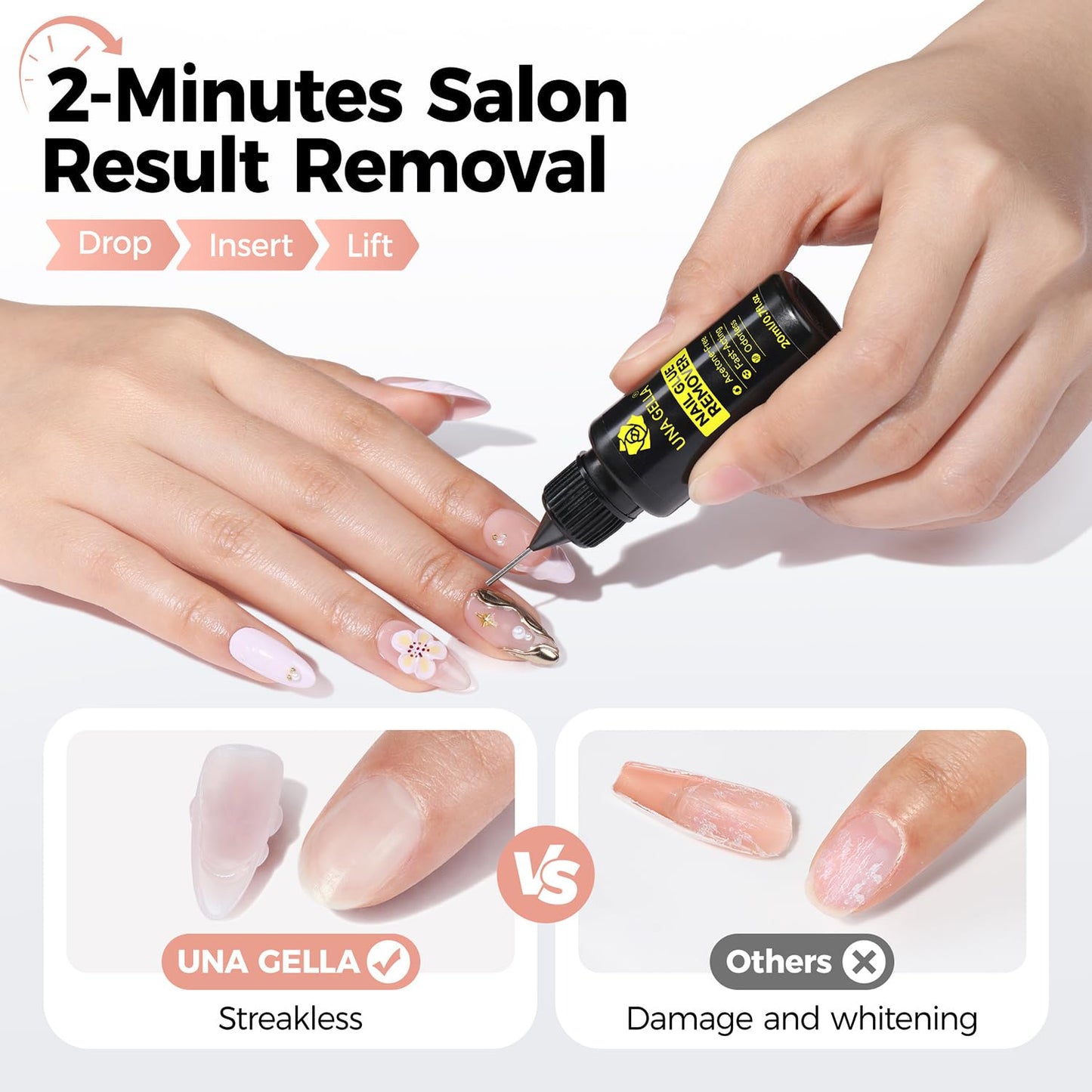 UNA GELLA Nail Glue Remover & Strong Nail Glue Gel Set - 15ml | No UV Lamp Needed