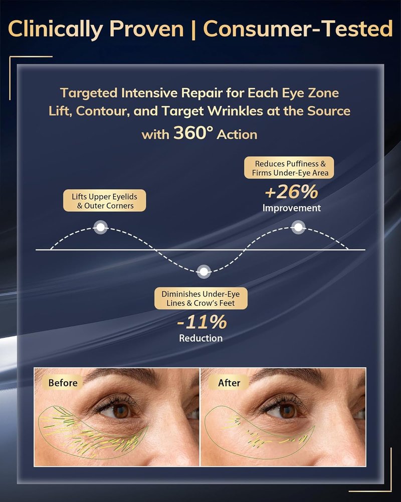 Red Light Therapy Device for Under Eyes - 630nm Eye Mask for Dark Circles & Puffiness | Off-White