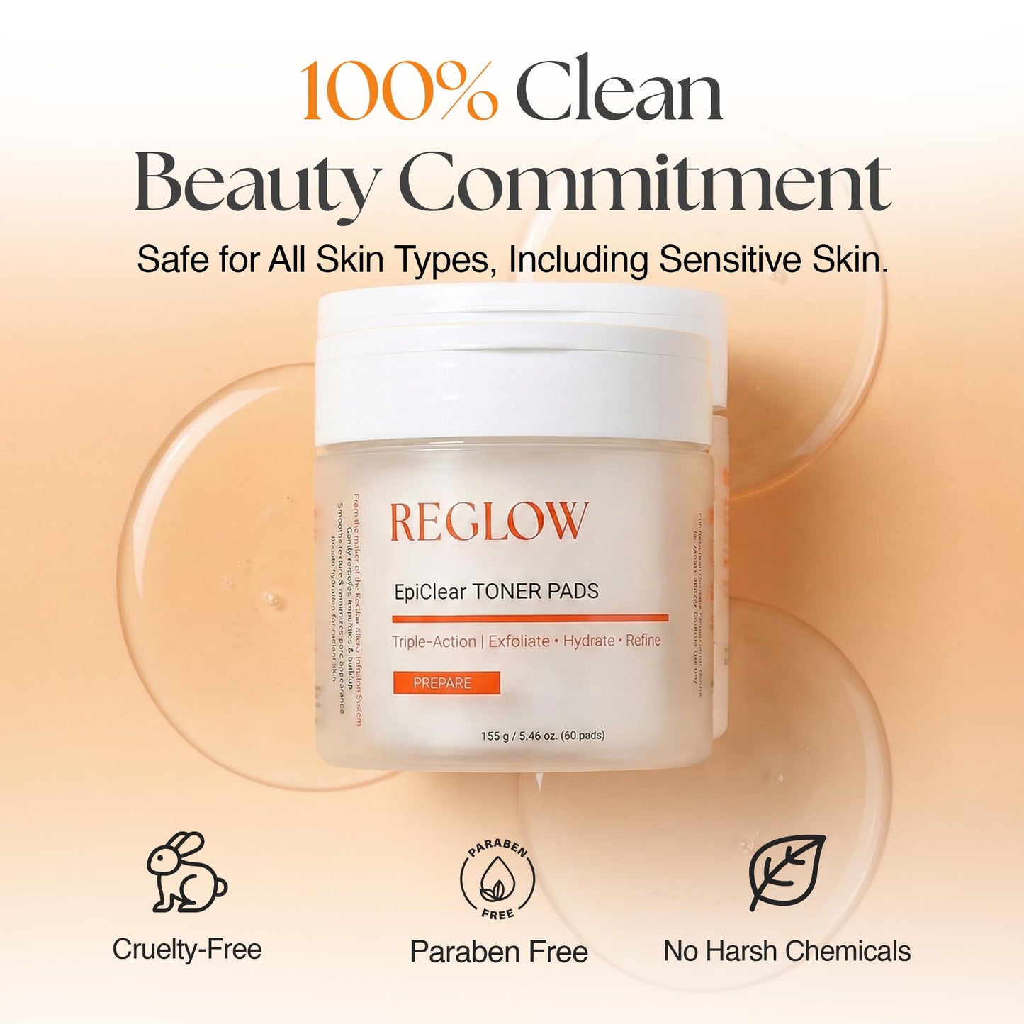 ReGlow EpiClear Toner Pads – Exfoliating Facial Pads with PHA, AHA, BHA & Niacinamide – Pore Care, Hydrating & Resurfacing Daily Peel – Clinic-Inspired Skincare for Smooth Texture 60 Pads (1 pack)