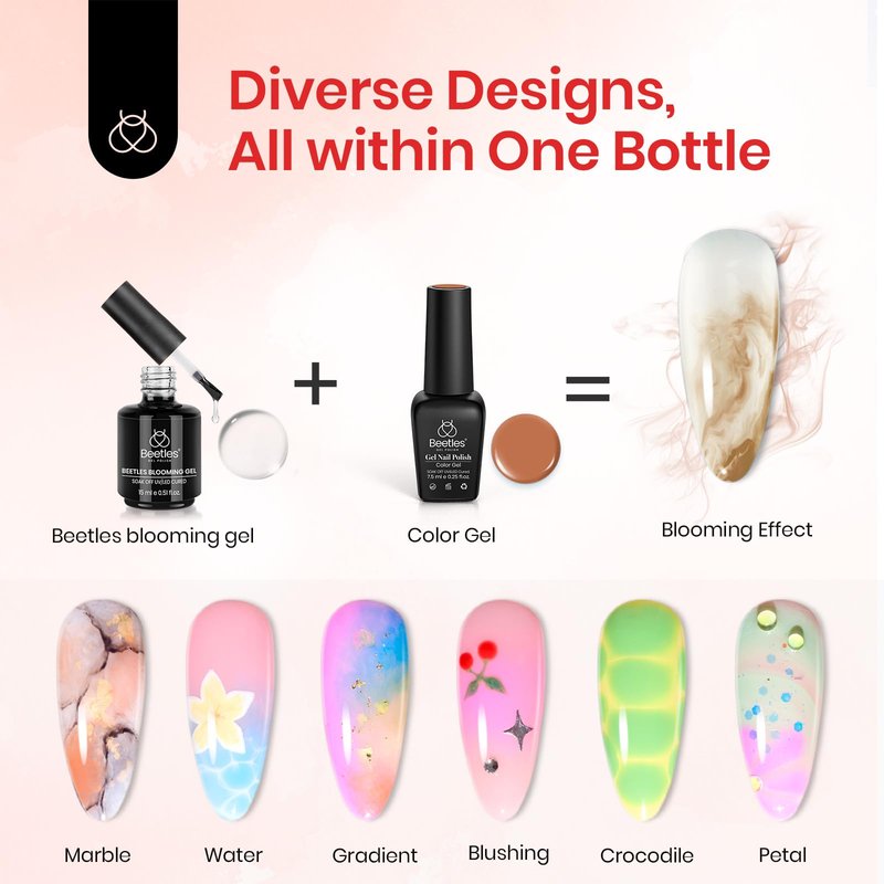 Beetles Blooming Gel and Glossy Top Coat Set, 2 Pcs 15ml Soak Off UV LED Gel Nail Polish, Easy Marble Watercolour Blooming Effect, Long Lasting High Shine Finish