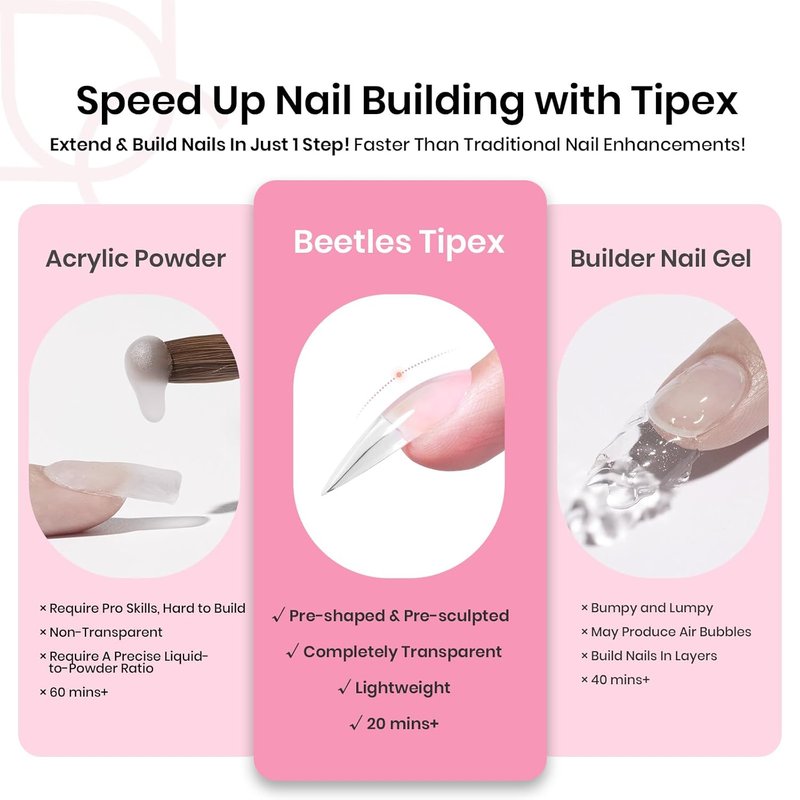 Beetles Tipex Instant Apex Nail Tips Kit - Medium Stiletto | 224 Pcs, 16 Sizes, Pre-Built & Pre-Etched with Glue & Mini Lamp