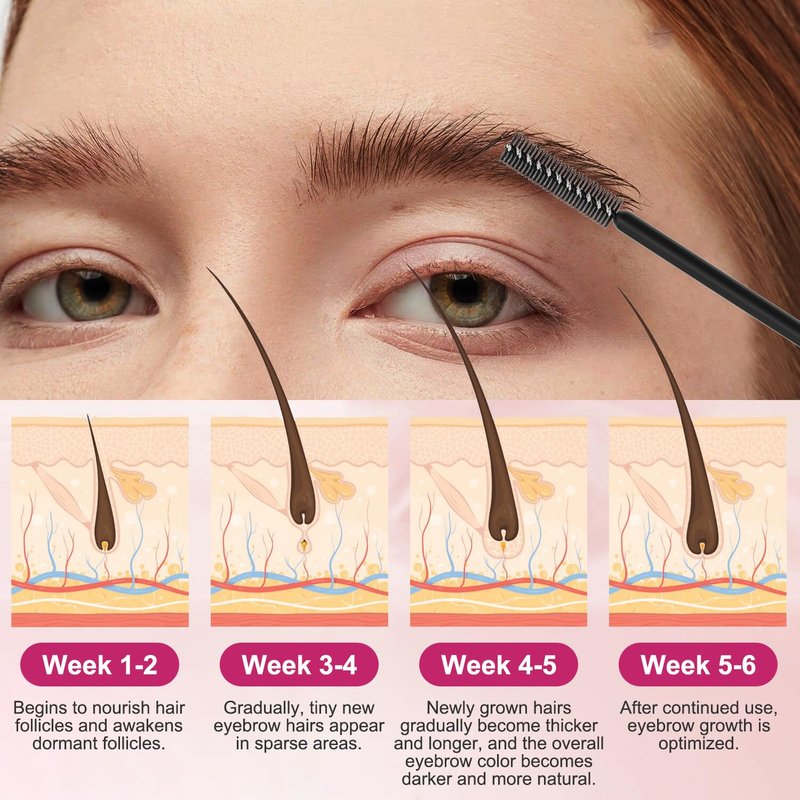 Eyebrow Growth Serum Advanced Eyebrow Serum for Women Eye Brow Serum for Growth Thicker, Fuller, Naturally Beautiful Brows - 5mL