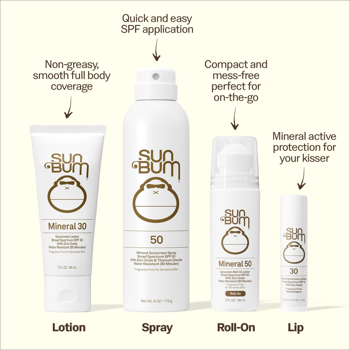 Sun Bum Mineral Spf 50 Sunscreen Lotion Vegan and Hawaii 104 Act Compliant (Octinoxate & Oxybenzone Free) Broad Spectrum Natural Sunscreen With UVA/UVB Protection 2 Pack