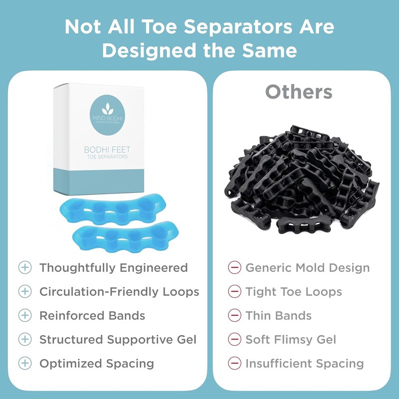 Mind Bodhi Toe Separators - Comfortable Toe Spacers for Men & Women - Regular Size, Clear