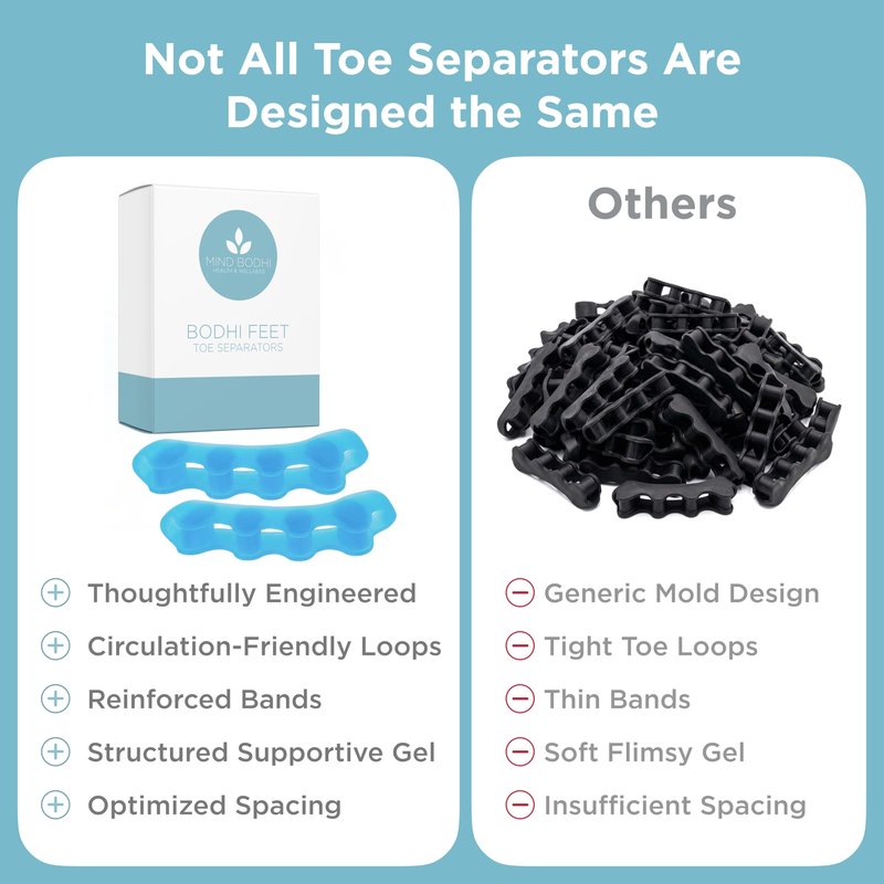 Mind Bodhi Toe Separators/Toe Spacers - For Men and Women - Regular Size – Black