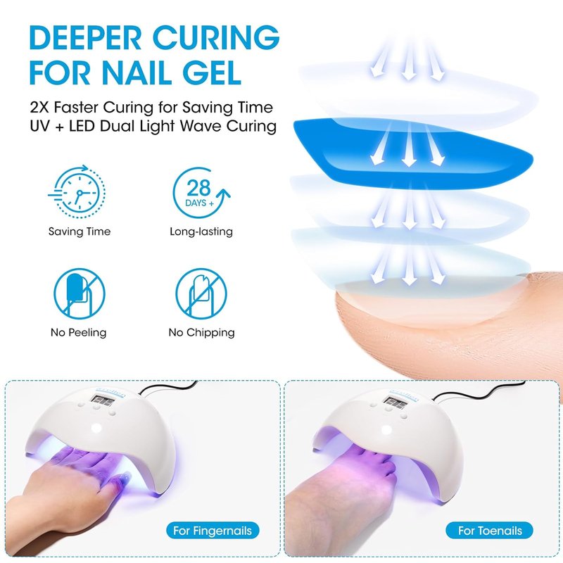 Gellen 54W UV Nail Lamp - Auto Sensor with LCD Display & 3 Timers | Fast Curing Gel Polish Dryer, White