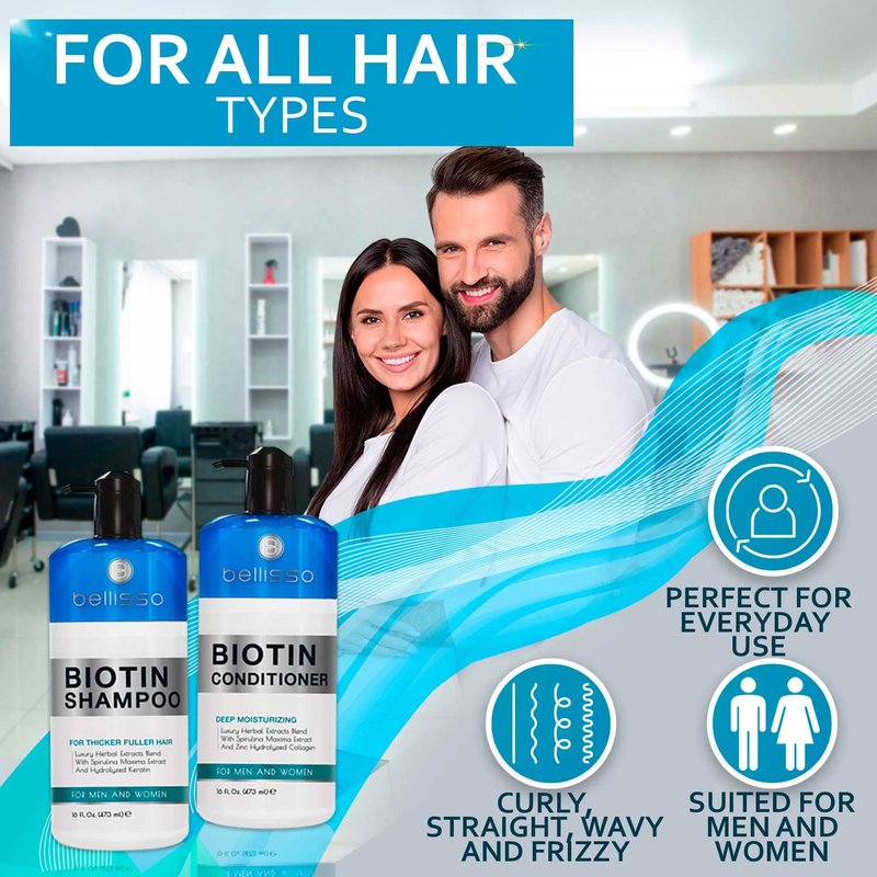 Biotin Shampoo & Conditioner Set - Sulfate-Free Hair Thickening Treatment | Volumizing for Men & Women