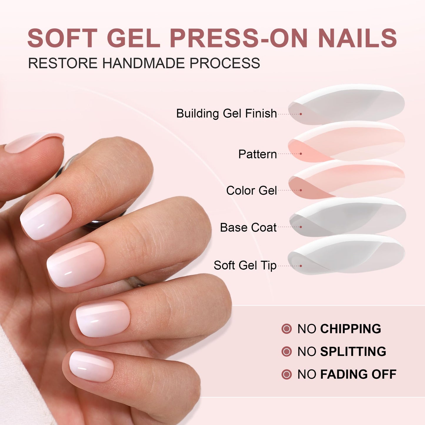 WAFOLOZE Gel Press On Nails - White Ombre Square Short Fake Nails With Glue, 16 Sizes, 32Pcs Reusable Soft Gel False Tips Kit