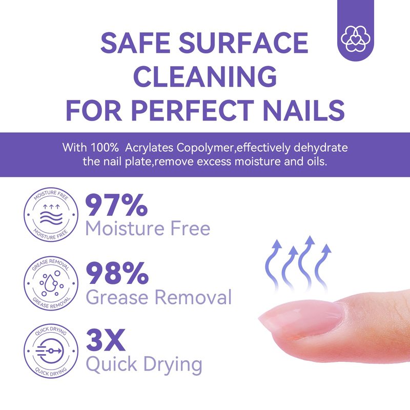 Saviland Nail Dehydrator and PH Bond Set - 15ml* 4 Nail Prep Dehydrate and Acid-free Bond, No Burn Fast Air Dry Nail Prep Set for Superior Bonding Long-Lasting Gel Polish Acrylic Powder