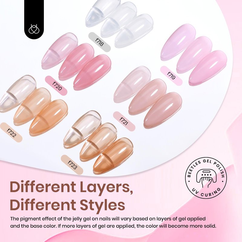 Beetles Sheer Elegance Nude Gel Nail Polish Set - 6 Colors Jelly Gel Polish Kit Milky White Nude Pink Brown Nail Concealer Translucent Effect Soak Off Uv French Nail Art Gift for Women
