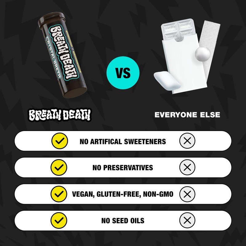 Breath Death Crystal Breth Breath Freshener Mints, Popping Peppermint Zinc Crystals for Bad Breath – Dentist-Formulated, All-Natural, Zero Calorie – 4 Tubes, 48 Servings