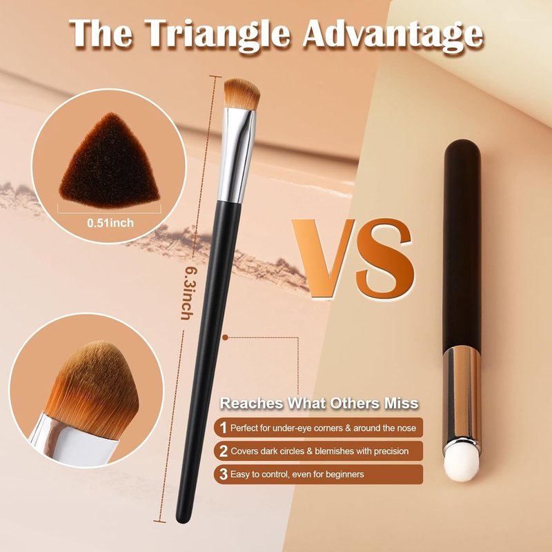 Skiennix Concealer Brush - Small Triangle Design for Precise Coverage of Dark Circles & Blemishes | Easy Blending for Cream & Liquid Makeup