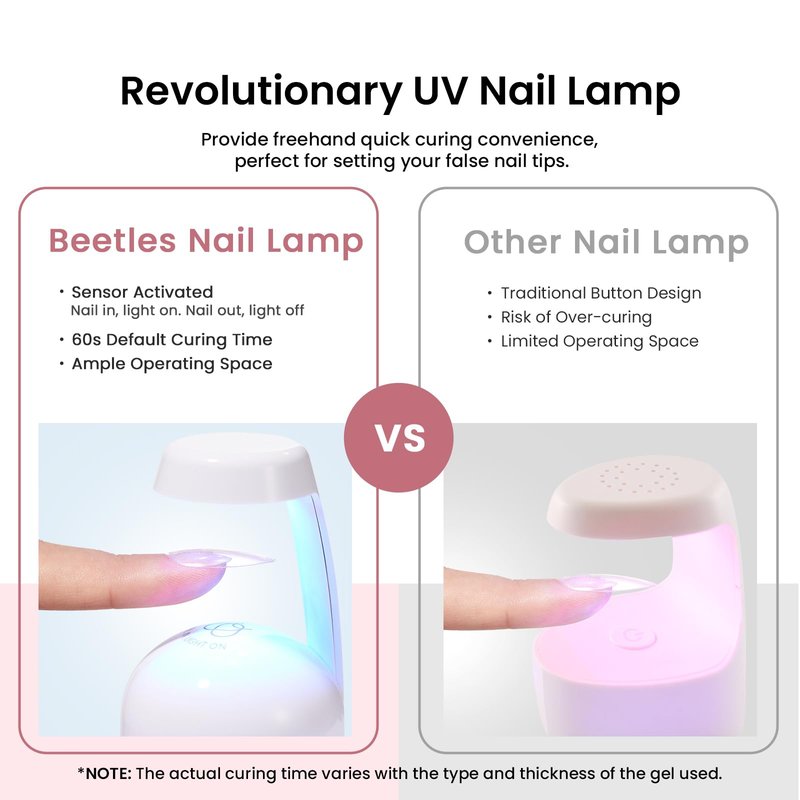 Beetles Gel Nail Kit Medium Coffin with Nail Dehydrator and Primer, 576Pcs Half Matte Etch-X Gel Tips Solid Glue Mini Lamp Acrylic False Tips Easy DIY Extension Set Gift for Women