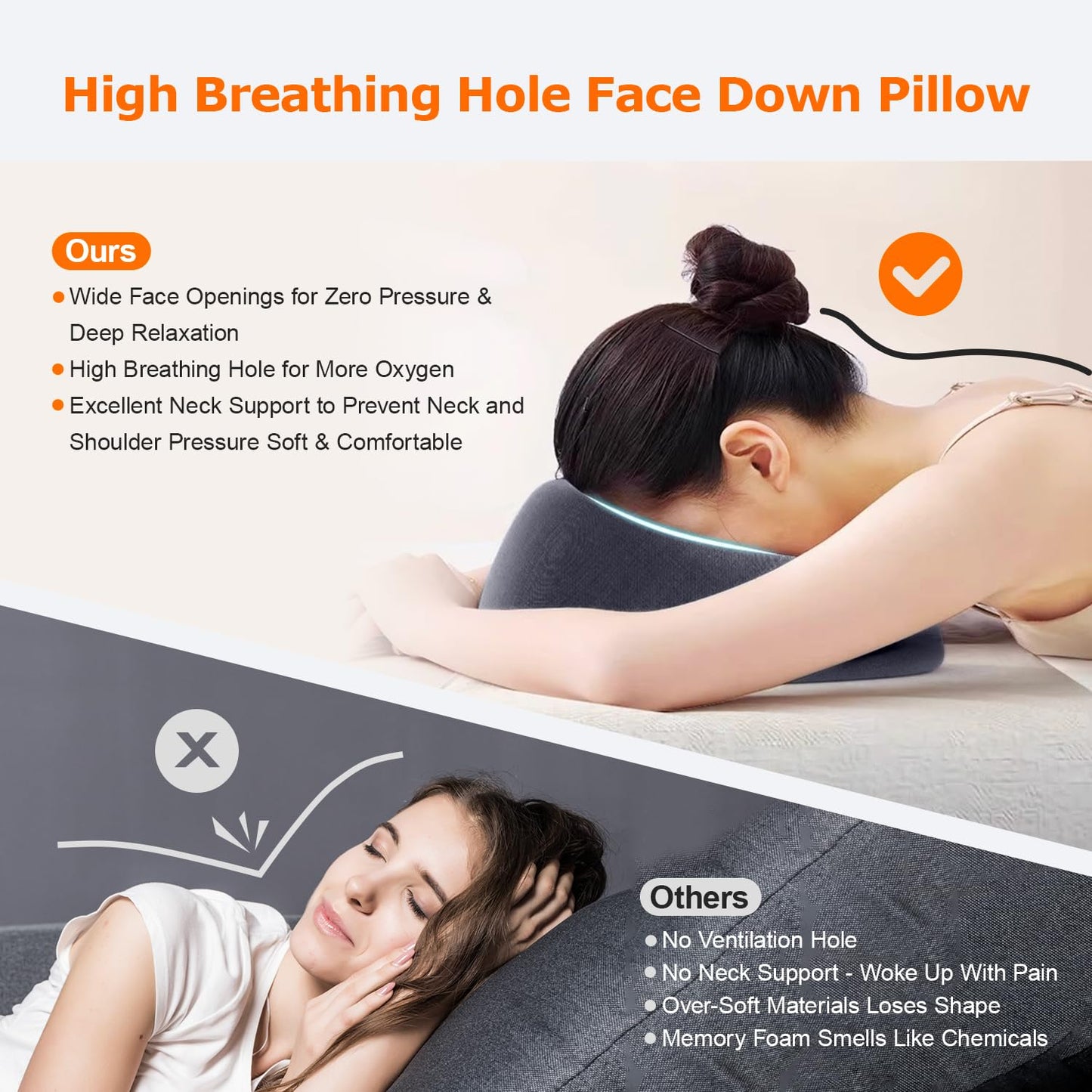 SKYIMOOO Face Down Pillow, Massage Headrest for Bed, Massage Face Cradle for Bed, BBL Pillow After Surgery Post Eye Surgery (Navy)