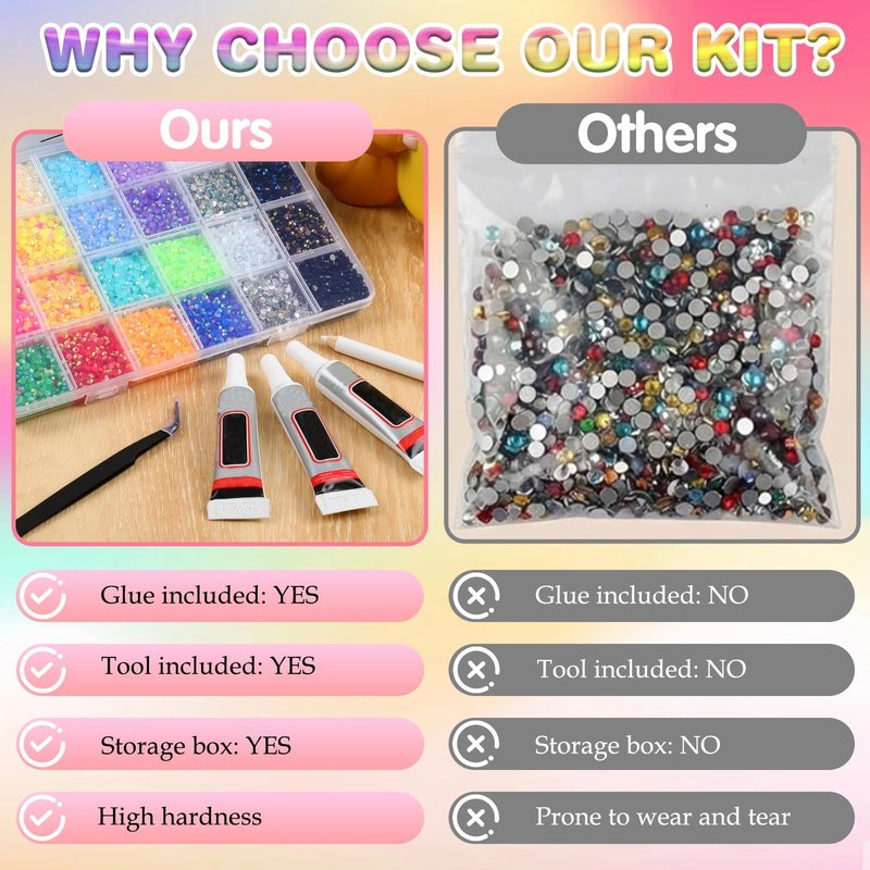 Bedazzling Kit Rhinestones, Colorful DIY Resin Jelly Rhinestones for Bedazzling, 3mm Flatback Gems Bedazzler Kit with 3pcs B7000 Jewelry Glue & Tweezer, for Nail Art Crafting Clothes (32000PCS)
