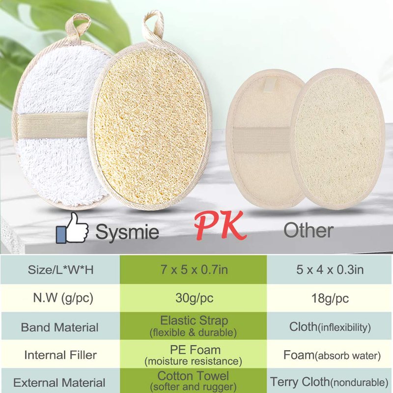 3 Packs Exfoliating Loofah Sponge Pads,Large 5”x 7”-100% Natural Luffa and Terry Cloth Materials,Premium Loofa Sponge Scrubber Body Glove Close Skin for Men and Women,Perfect for Bath Spa and Shower
