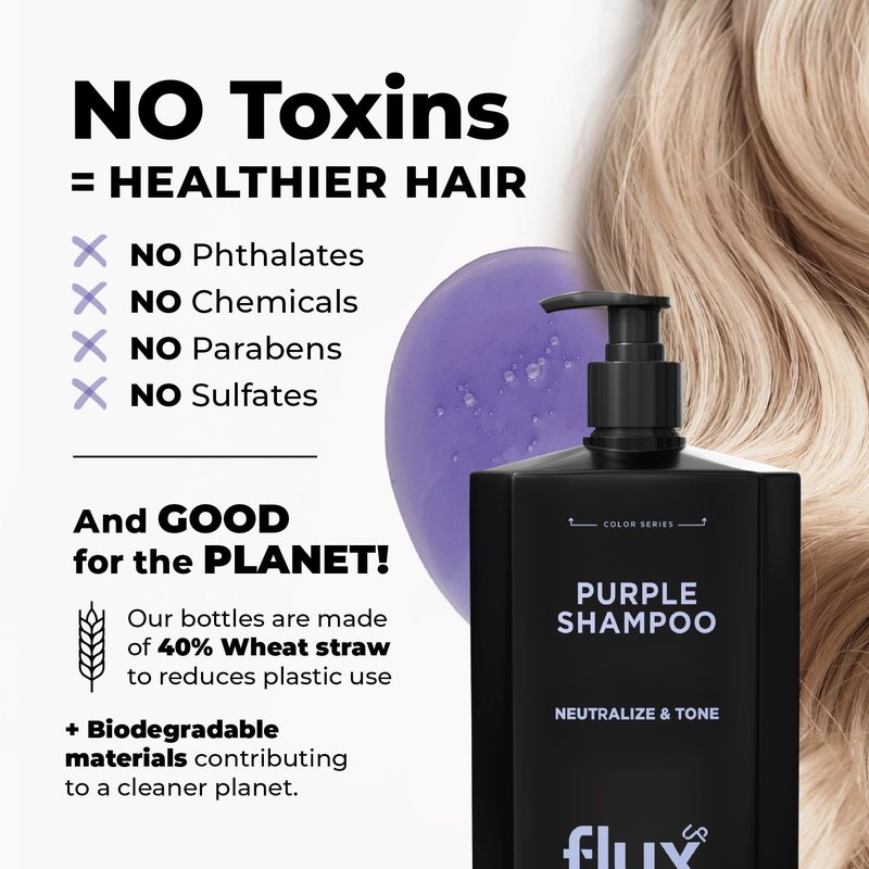 FLUX UP Purple Shampoo for Blonde Hair Women & Men – Blonde & Silver Hair Toning – Sulfate-Free Anti-Brass Purple Shampoo for Blondes, Highlights & Color-Treated Strands – 8 fl oz