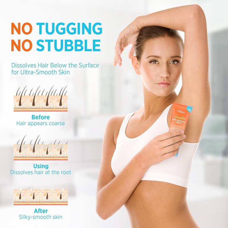 Regine Switzerland Hair Removal Cream - Gentle Depilatory for Sensitive Skin | Bikini, Legs & Underarms