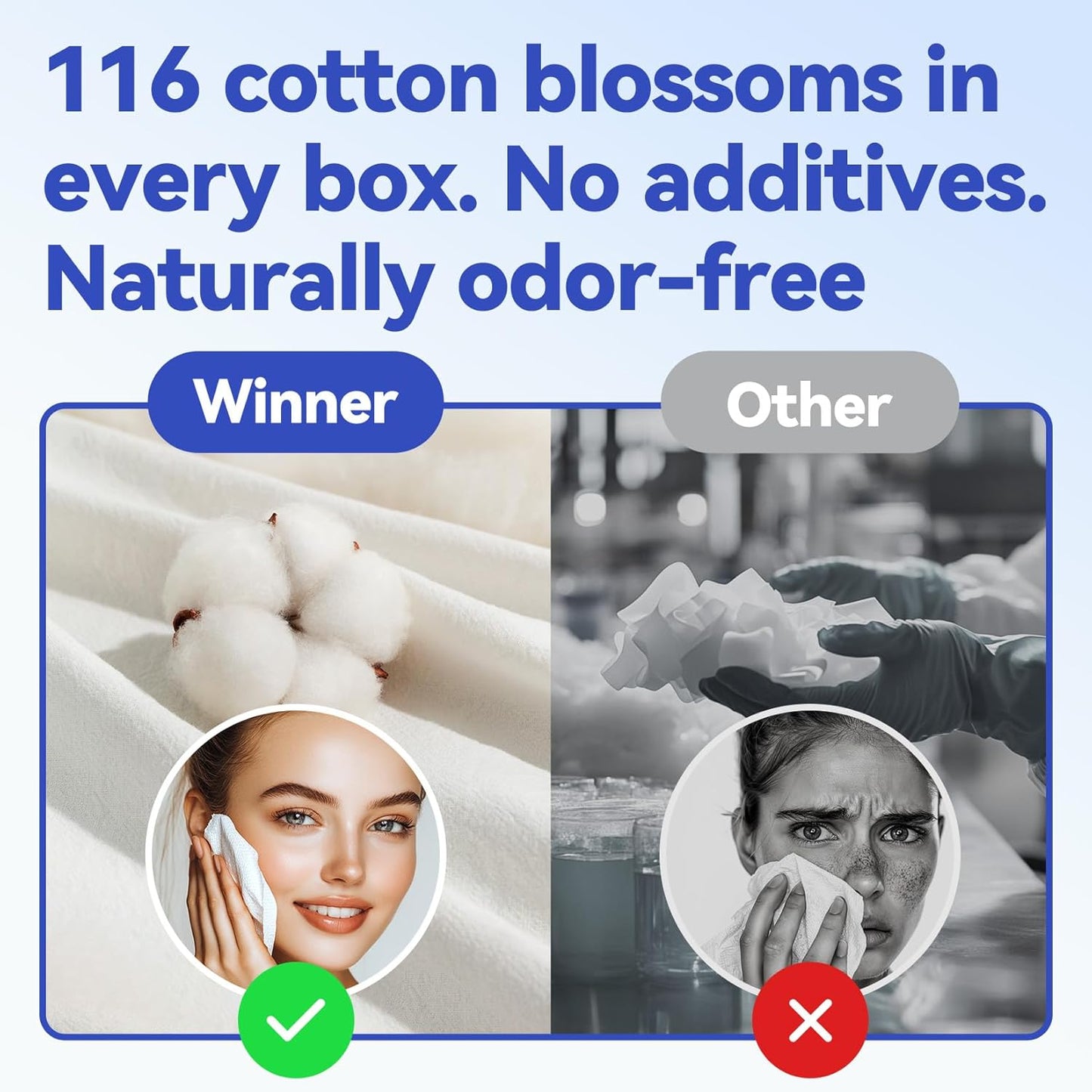 Winner Face Towels - XL 100% Biobased Disposable Facial Towelettes for Sensitive Skin | Ultra Soft Makeup Remover, 55 Count