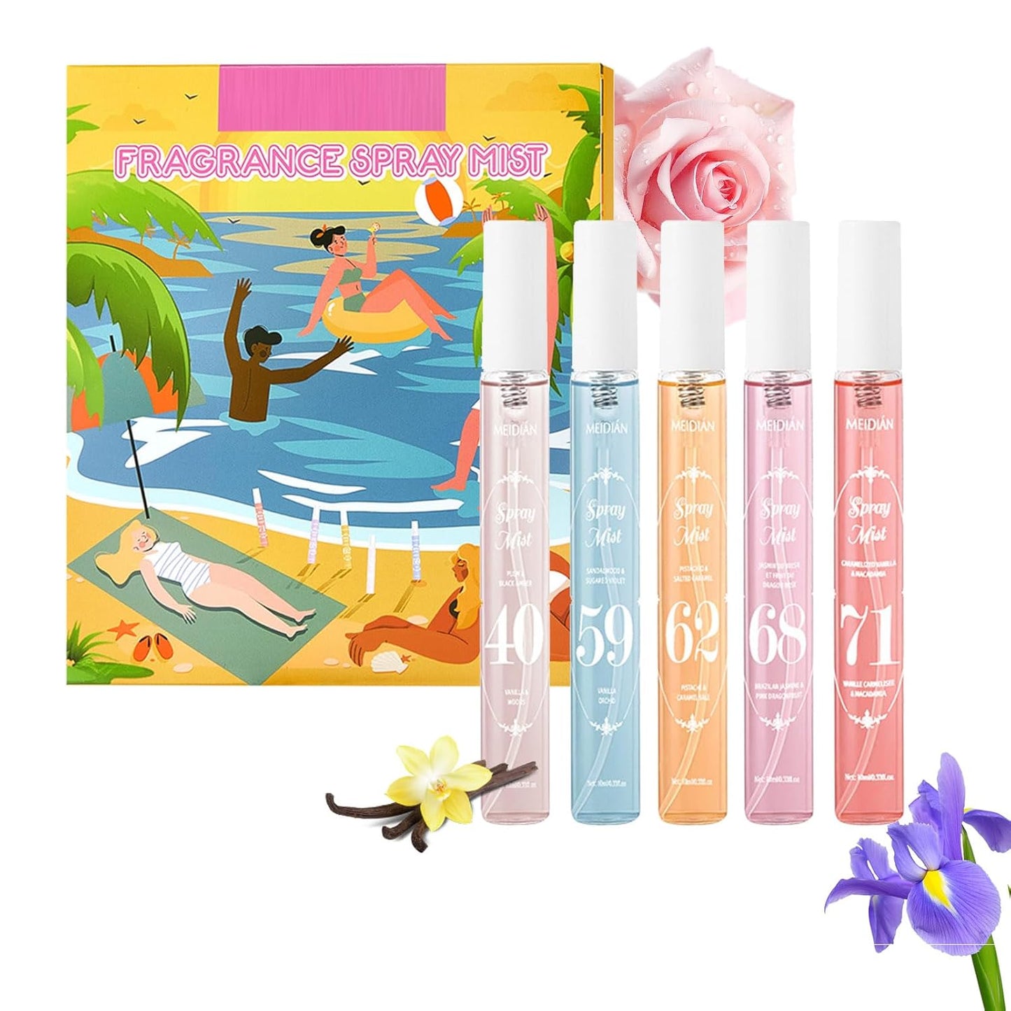 Skiennix Perfume Mist Set - Long-Lasting Fruity Fragrance Spray for Women | Travel Size Gift Set (5 Scents)