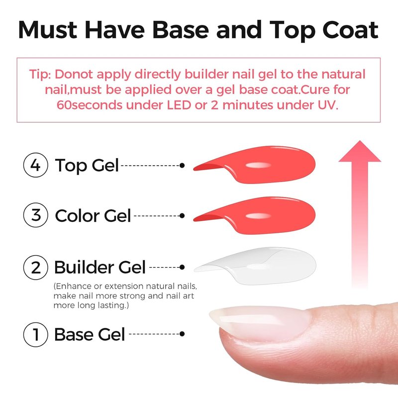 Postel Builder Gel for Nails - 60g Pink Hard Gel for Nail Extensions & Strengthening | DIY Manicure Kit