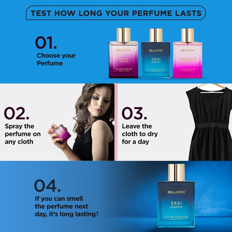 BellaVita Luxury G.O.A.T. Aquatic Perfume Combo for Men & Women - Long-Lasting, Refreshing Scent | Ideal Gift for Sports Enthusiasts