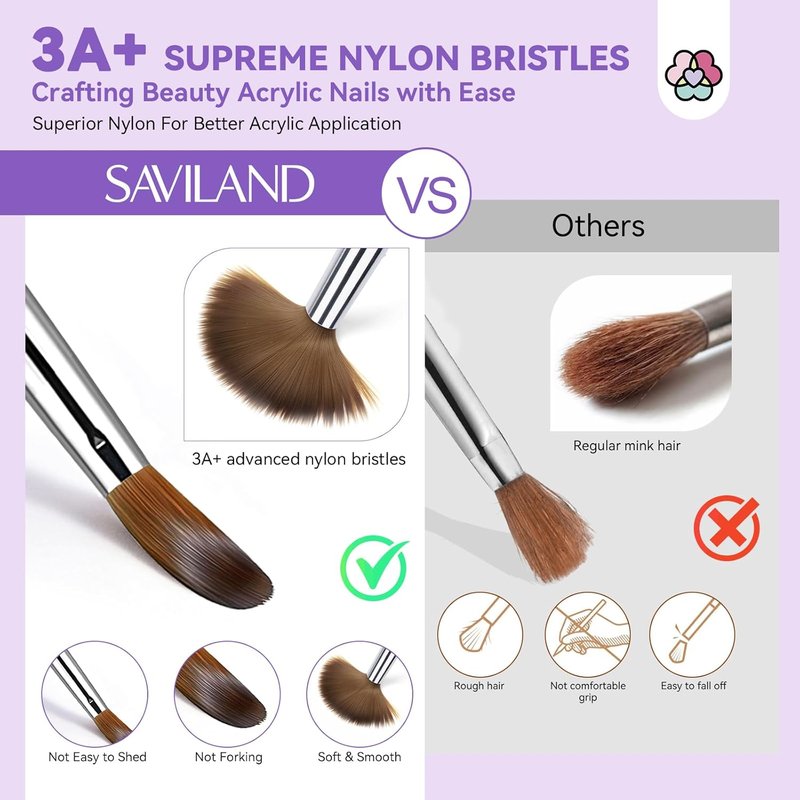 SAVILAND Acrylic Nail Kit - Kolinsky Nail Brush Set with Cleaner & Conditioner | Perfect for Home DIY