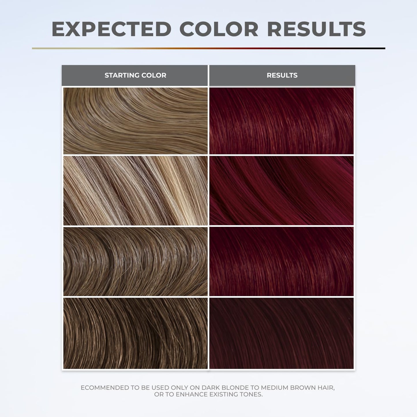 XMONDO Color 5R Deep Red Color Depositing Mask & Glossing Treatment Infused with Bond Boosters for Nourishment, Revitalize & Repair, Vegan Formula, 8 Fl Oz