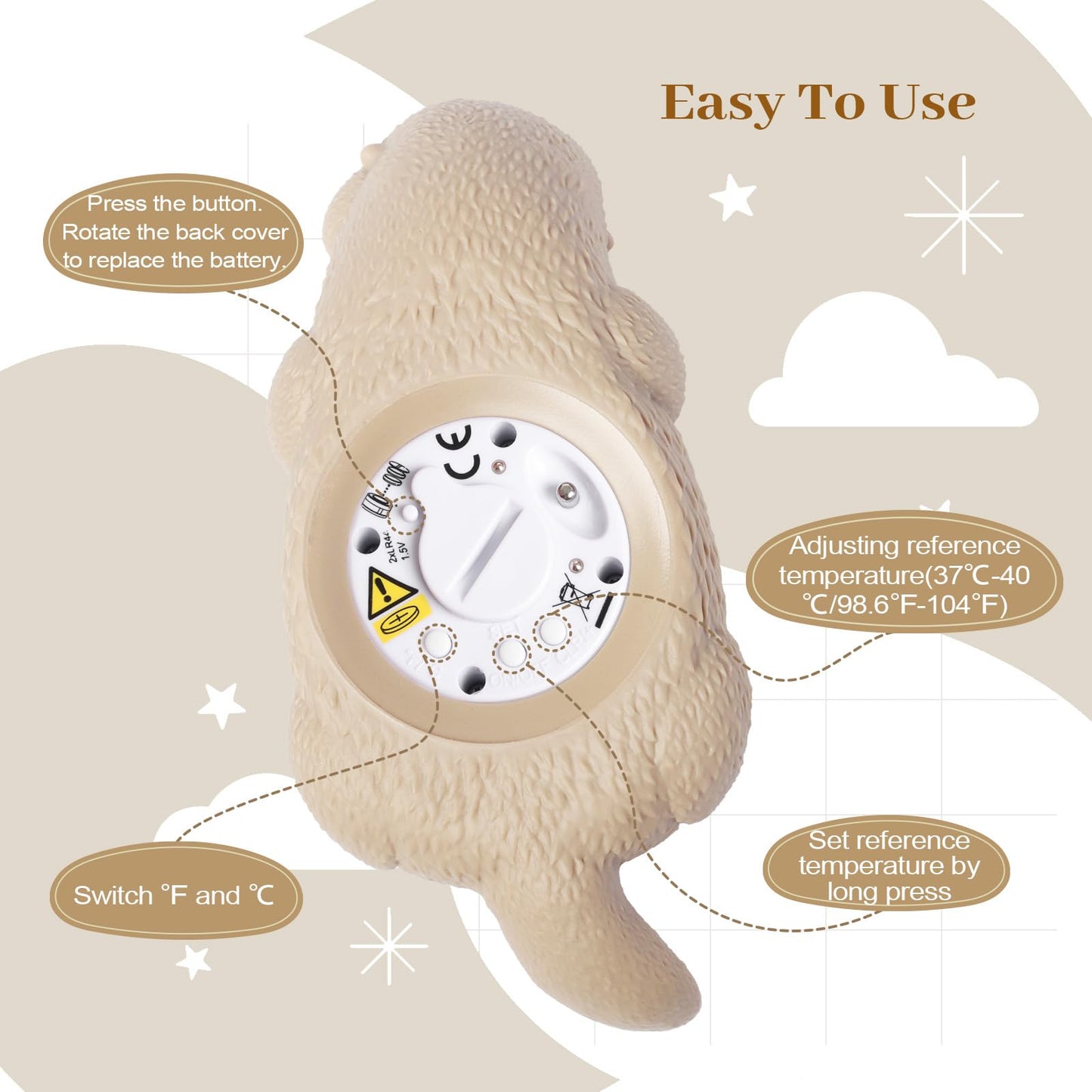 Baby Bath Thermometer for Infants Digtal Baby Water Thermometer for Bathtub Temperature Measure,Safty Kids Bath Floating Toy