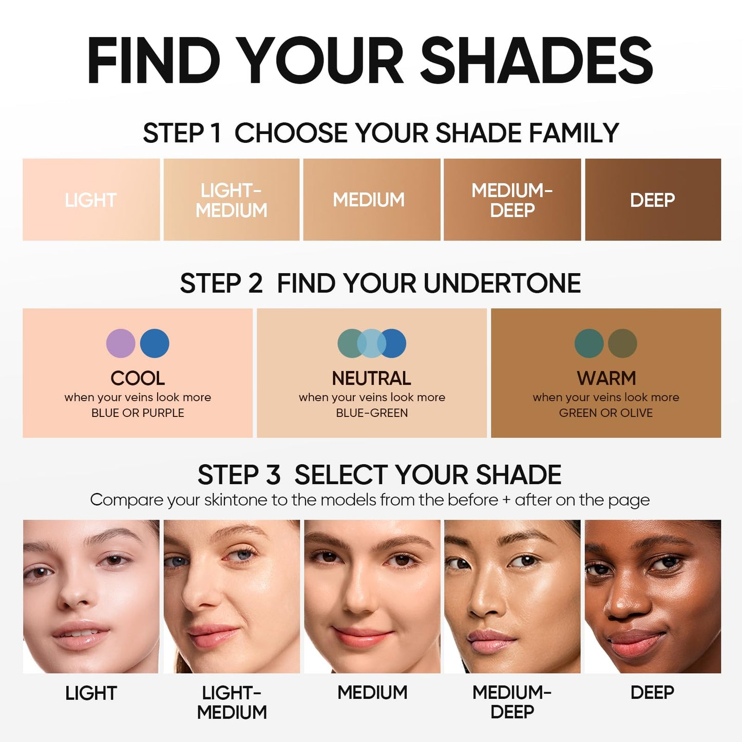 SKINTIFIC Cover Glow Perfect Cushion Foundation – Natural Radiant Finish, Medium-to-High Buildable Coverage, Hydrating Peptide Complex, Lightweight for Dry & Combination Skin,#02 Ivory