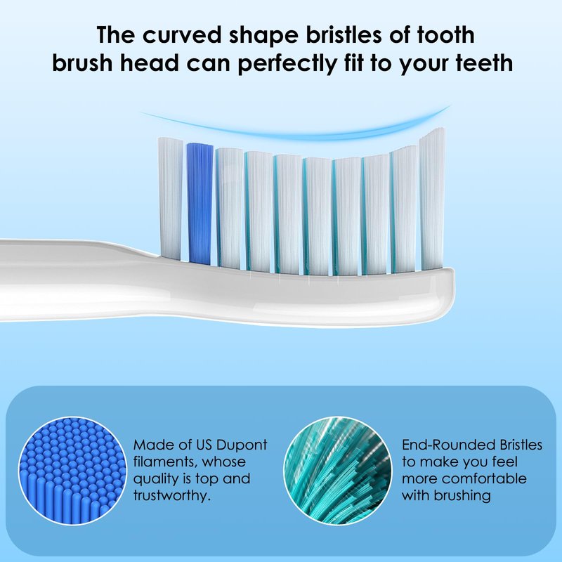 Replacement Toothbrush Heads for Philips Sonicare,Professional Electric Toothbrush Brush Heads Compatible with Sonicare HealthyWhite FlexCare 4100 5100 6100 C1 C2 HX9023/65 and Other Click-on Handles