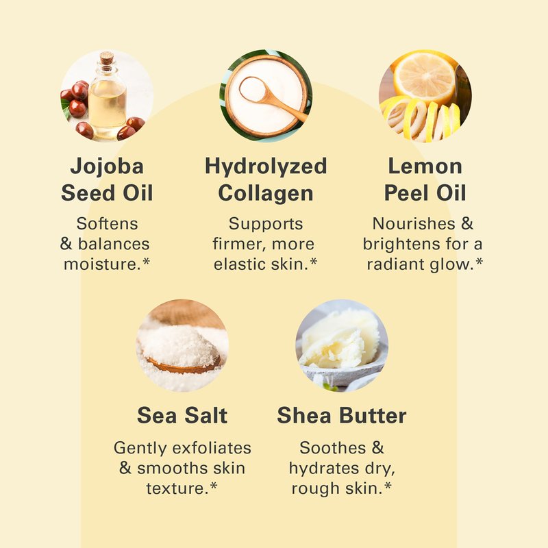 Anti-Cellulite Body Scrub for Skin Tightening, Firming, Moisturizing & Smoothing, Exfoliating Formula for Legs, Glutes, Hands & Feet with Stem Cells, Collagen, Coconut & Jojoba Oil, 16oz - M3