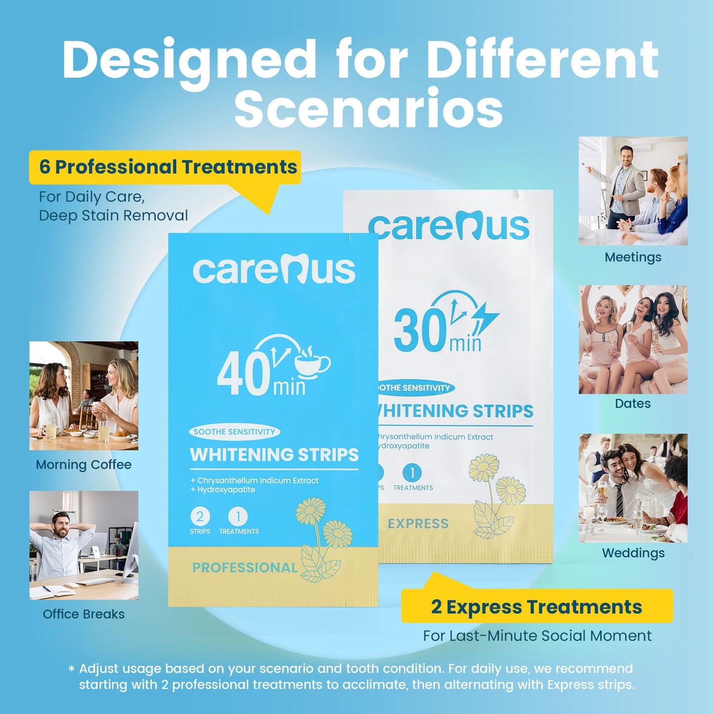 Carerus Teeth Whitening Strips, 8 Treatments, Hydroxyapatite Formula for Sensitive Teeth, Enamel-Safe & Residue-Free, Gentle Tooth Whitener, Mint, Last-Minute Hangouts (16 Strips)