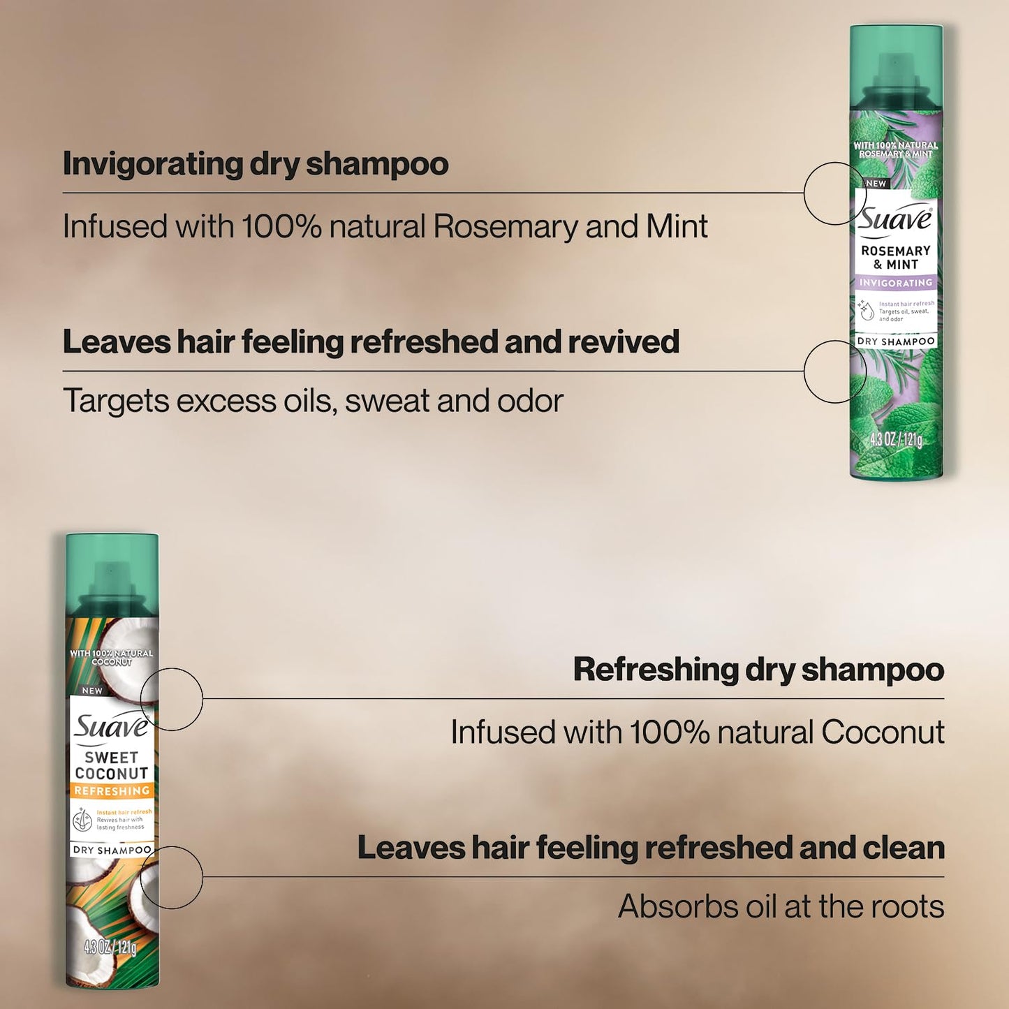 Suave Dry Shampoo Spray Variety Pack - Rosemary & Mint, Sweet Coconut | 4.3 Oz Each