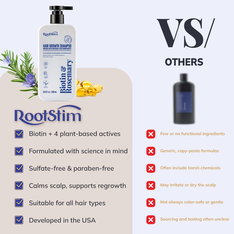 Biotin & Rosemary Shampoo for Hair Growth: Hair Loss Shampoo for Thinning Hair Infused with Natural Nutrient Rich Ingredients for Hair thickening Sulfate Free 10 fl oz