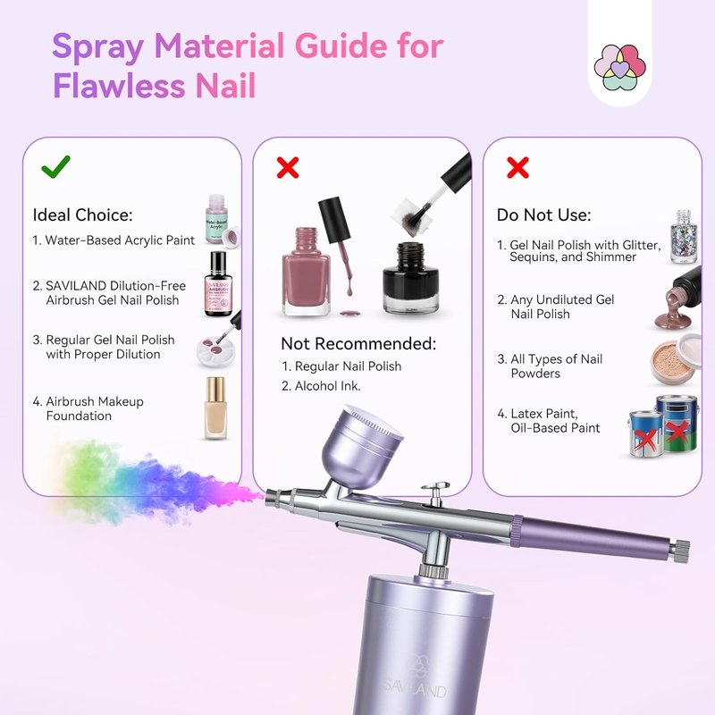 SAVILAND Pro Airbrush for Nails - 25 PSI Precision, 0.3mm DLC-Coated Nozzle, Cordless Design for Flawless Finish